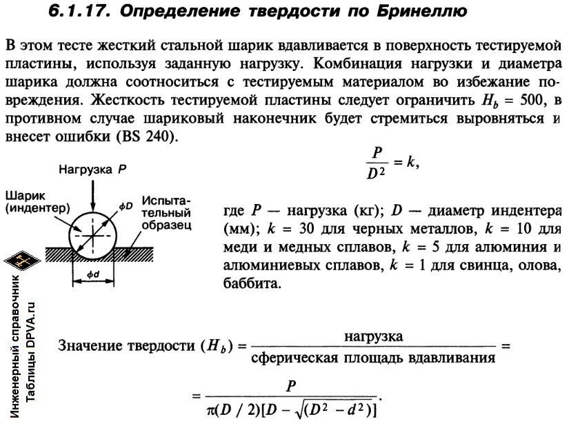 Твердость методом отскока. Измерение твердости по методу бринелля. формула прочности по бринеллю. определение твердости методом бринелля. методы определения прочности бринелля.