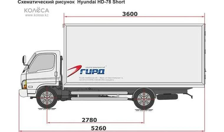 Hyundai hd78 характеристики. Колесная база Хендай HD 78. Hyundai hd78 габариты. Hyundai HD 78 колесная база. Hyundai HD 78 фургон габариты.