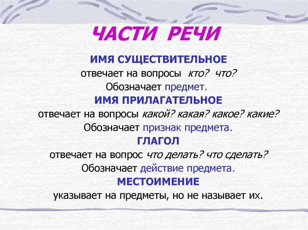 Имя существительное в русском языке вопросы