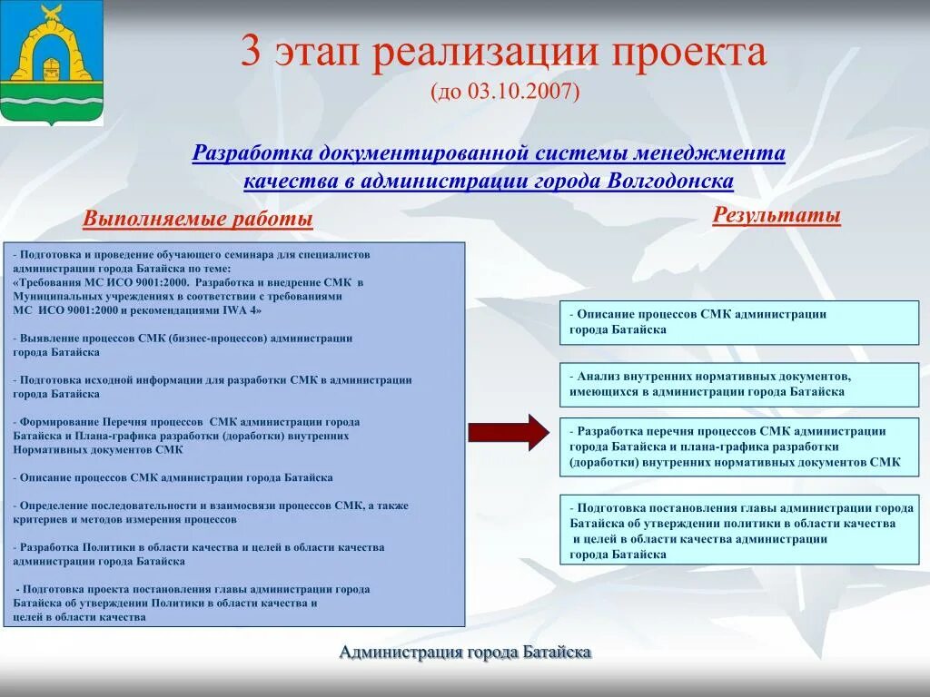 Этапы реализации информации. Этапы реализации проекта. 3 Этапа реализации проекта. Этапы реализации программы. Этапы реализации it проекта.