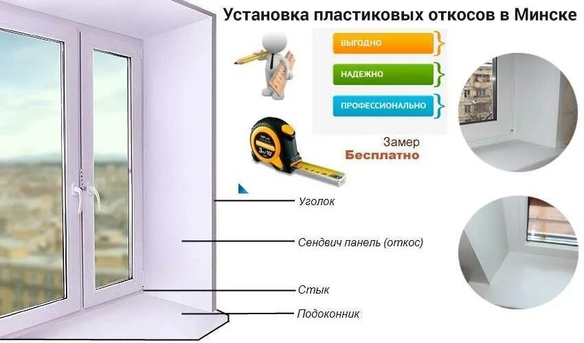 Ремонт откосов пластиковых окон. Пластиковые откосы без уголков. Пластиковые окна без откосов и подоконников. Монтаж откосов на пластиковые окна. Ремонт откосов пластиковых окон.