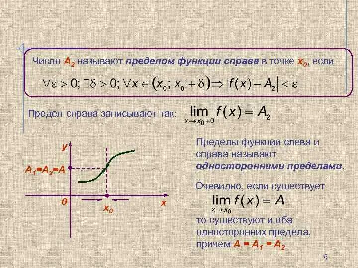 Предел функции y f x. Предел функции слева и справа. Предел функции число а называется пределом функции f x. Предел функции 1/(x2*y2). Предел функции справа.