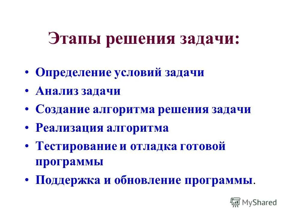 Методы решения задачи реализации. Этапы решения задач на построение. Этапы решения задач для создания программ. Анализ задачи лапы.