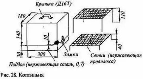 Коптильня горячего размеры чертежи