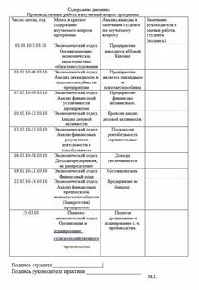 Оценка по практике пример