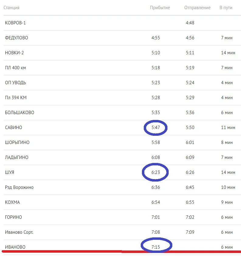 Расписание поездов савина иваново. Орлан Шуя Иваново расписание. Орлан Фурманов Иваново. Расписание поездов Иваново Шуя Орлан. Расписание поездов Орлан Иваново.