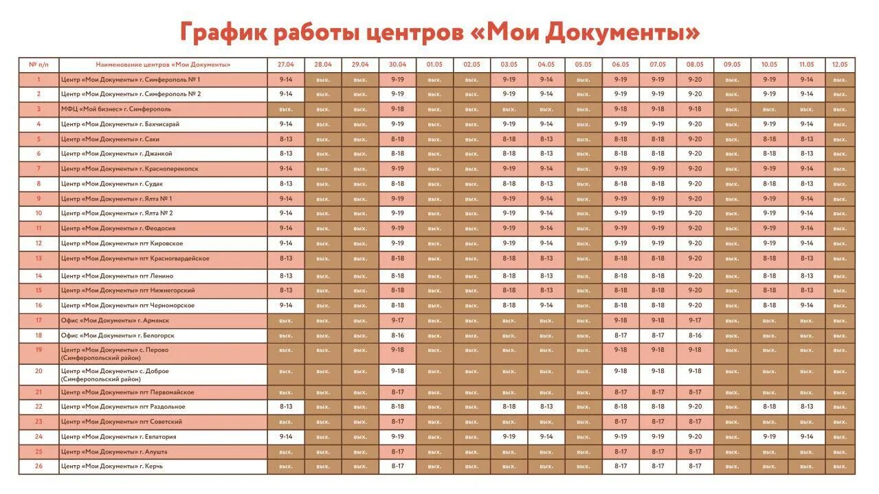 График работы в дербенте. Расписание мои документы. мой документ график. мфц невинномысск график.