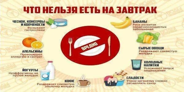 Сколько можно не есть и не пить