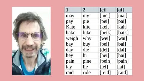 Транскрипция по фото