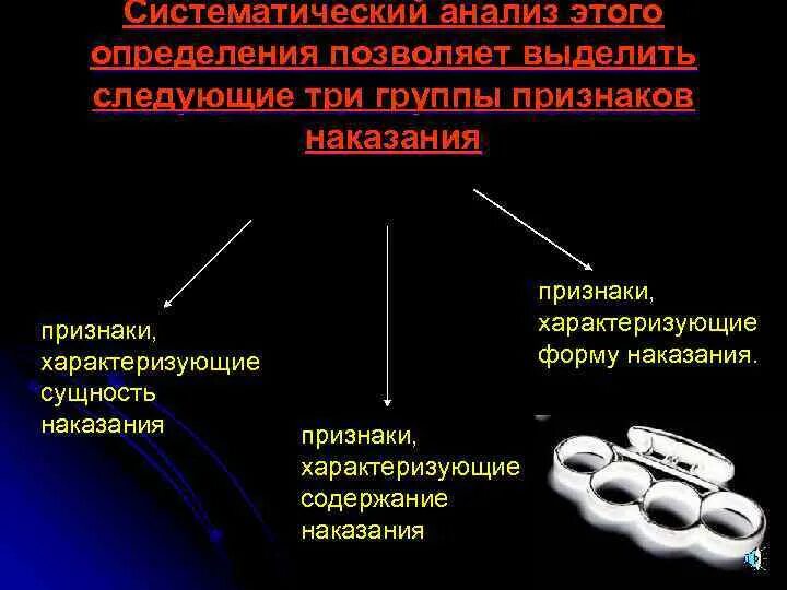 Содержанием наказания является. Сущность наказания. Сущность и содержание наказания. Сущность уголовного наказания. Понятие и сущность уголовного наказания.