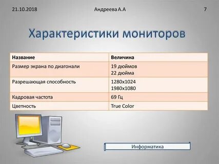 Персональный компьютер количество найденных страниц