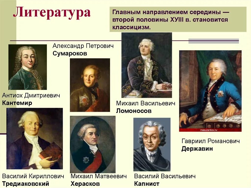 Музыкальная литература 18 века. Кантемир, Тредиаковский, Ломоносов, Сумароков. Культура второй половины 18 века. Литература второй половины 18 века. Культура России второй половины 18 века.