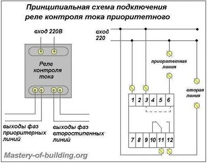 Расключение реле
