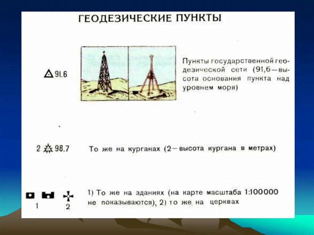 Курганная высота. Курганская высота. Оборона Курганской высоты. Курган с высоты.