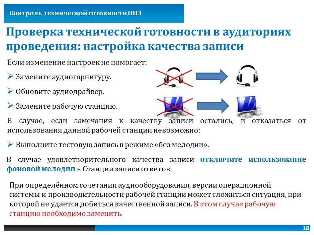 Контроль технической готовности ППЭ проводится:. Техническая подготовка и контроль технической готовности проводятся. Контроль технической готовности ППЭ на ЕГЭ. Порядок действий технического контроля. Технический контроль тест