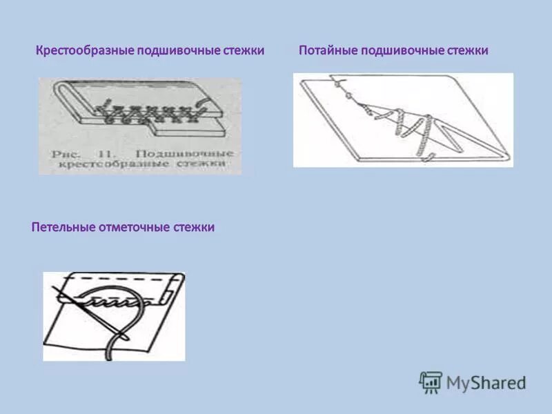 Подшивочный стежок. Схема потайных подшивочных стежков. Подшивочный стежок вручную. Ручные Стежки постоянного назначения подшивочные потайные. Потайной подшивочный стежок.