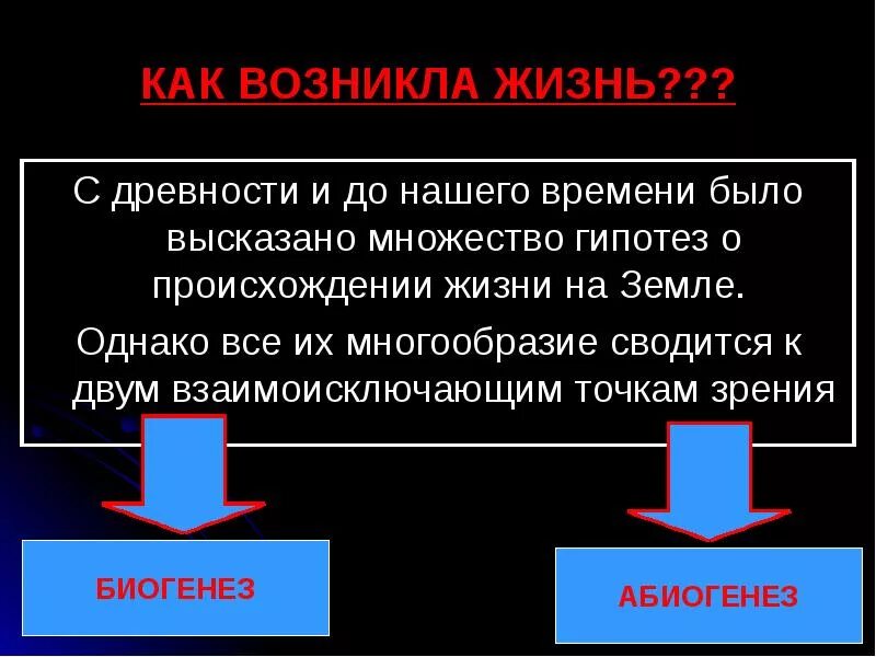 Как возникла жизнь. Точки зрения возникновения жизни на земле. Все многообразие гипотез сводится к двум взаимоисключающим точкам. Основные точки зрения на происхождение жизни на земле биология.