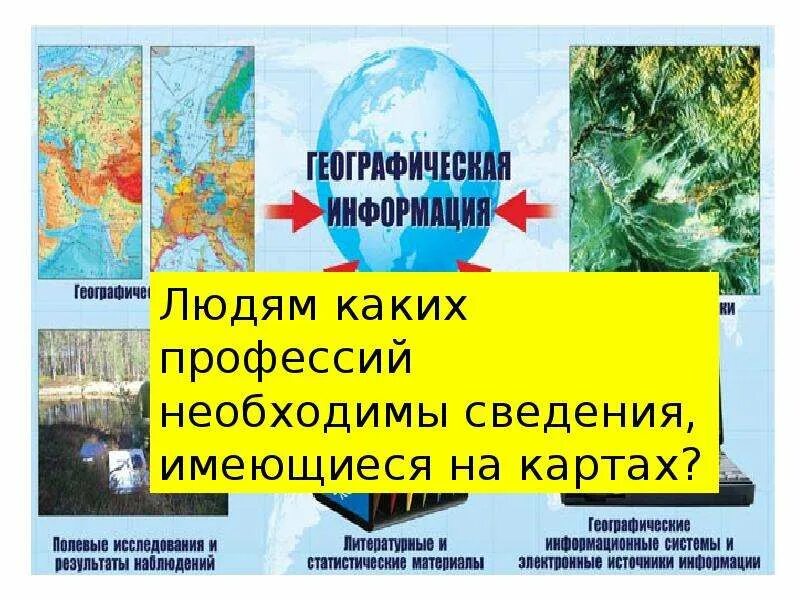 Географические источники в россии. Источники географической информации. Источники информации в географии. Презентация география источники географической информации. Источники географической информации 5 класс.