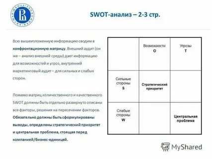 Цель и среда бизнеса