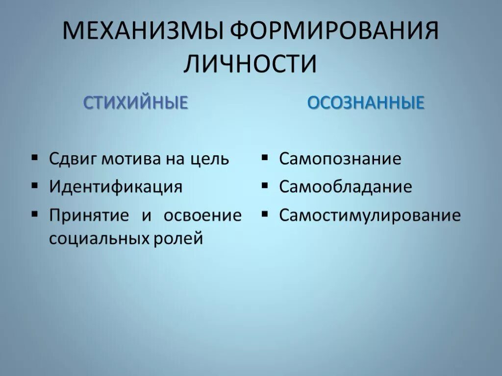 Пути становление личности. Механизмы развития личности. Механизмы формирования личности. Механизмы развития личности в психологии. Механизмы и закономерности формирования личности.