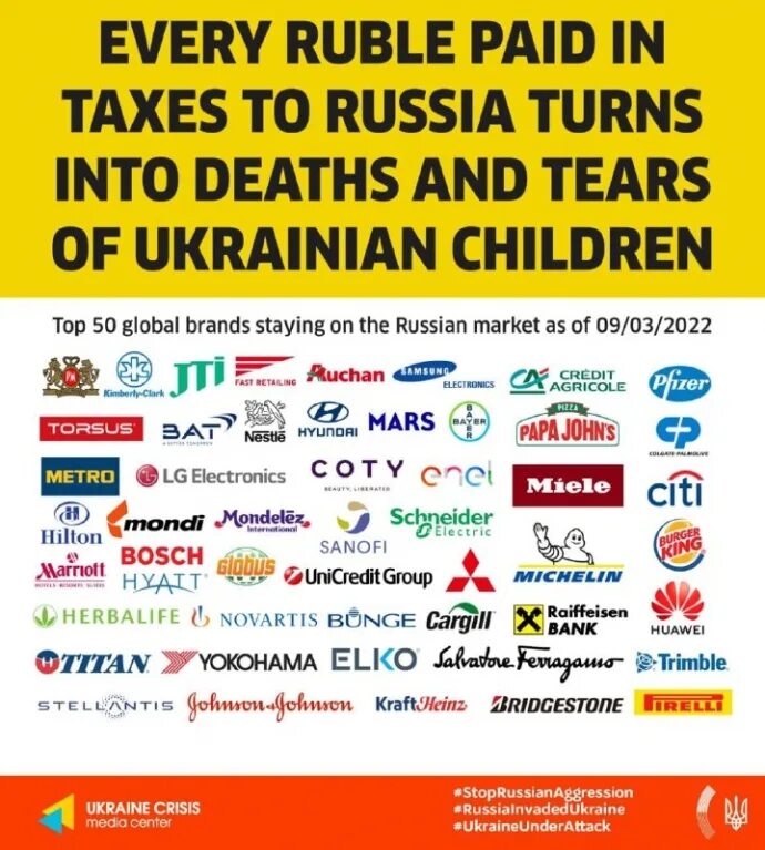 Компании россии. Все бренды. Список ушедших. Звезды ссср певцы. Крупные фирмы.