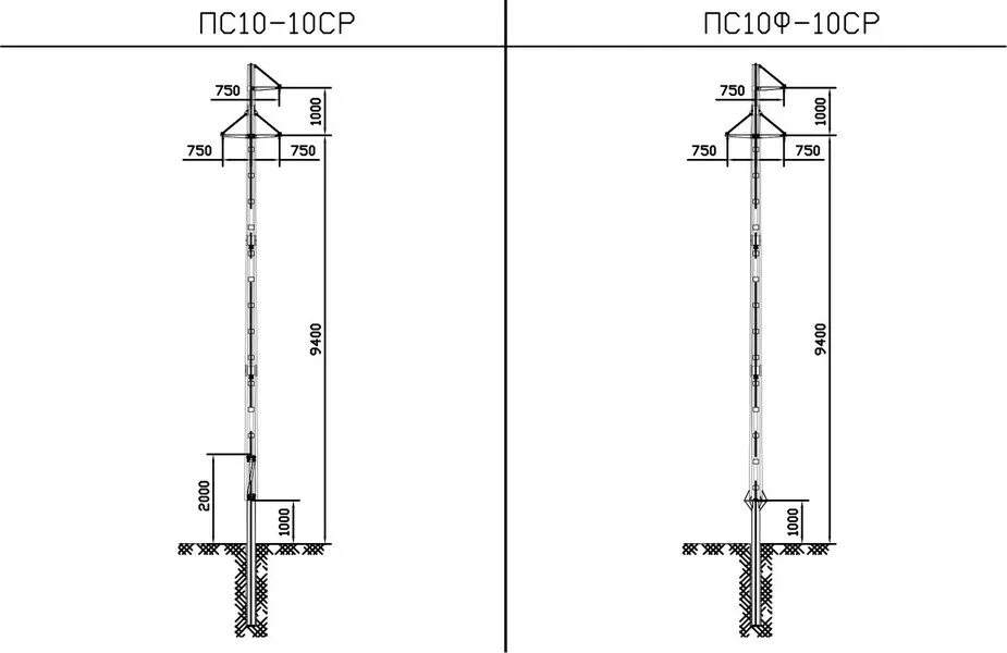 Линия пс 10