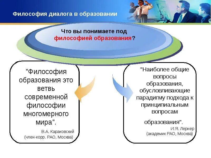 Современные философии образования. Философия образования. Образование и философия презентация. Философия воспитания. Философский диалог.