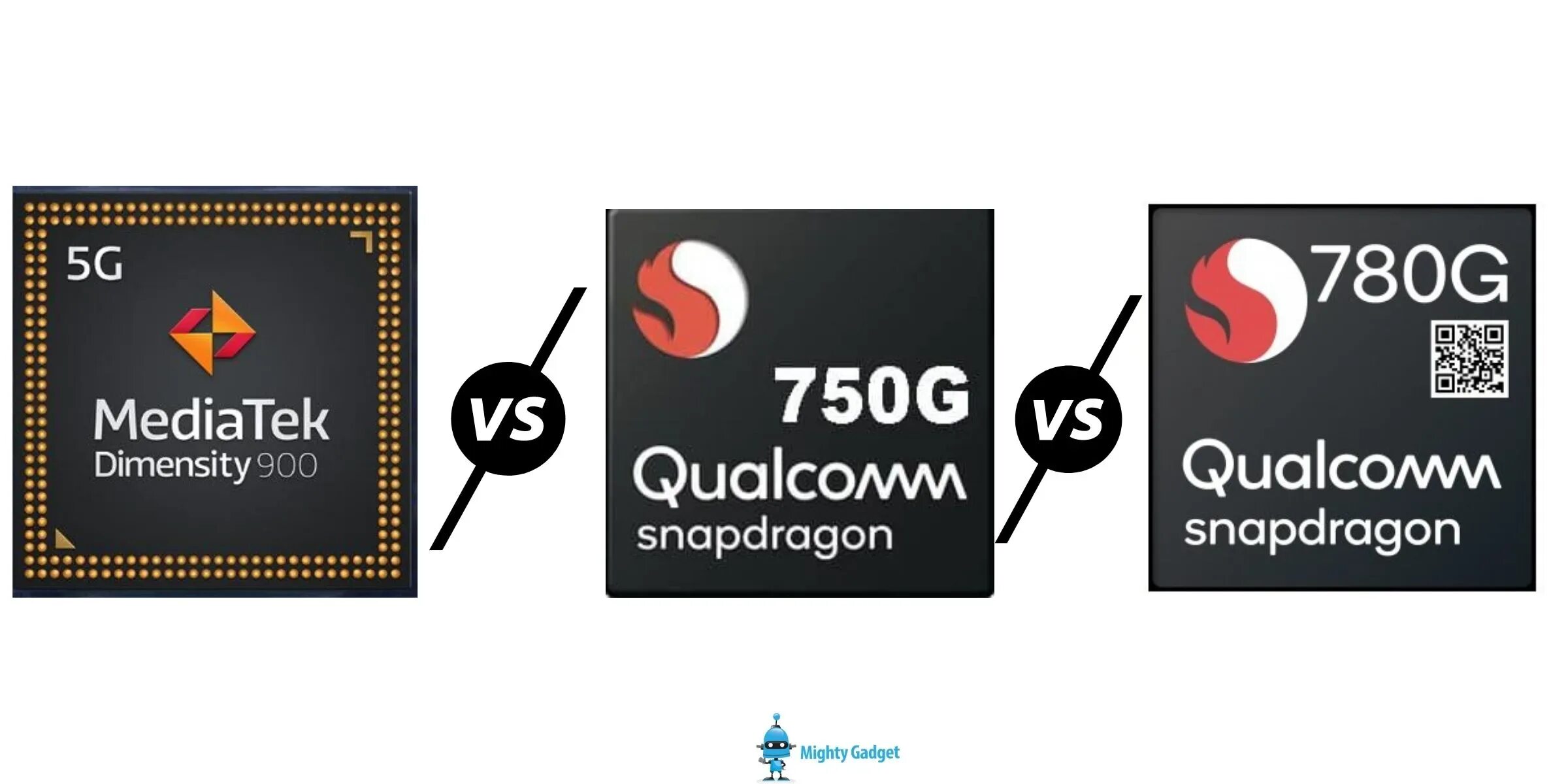 Снапдрагон 780g. Snapdragon 780g. Снапдрагон 860. Qualcomm Snapdragon 870 5g. Dimensity 6020 vs g99