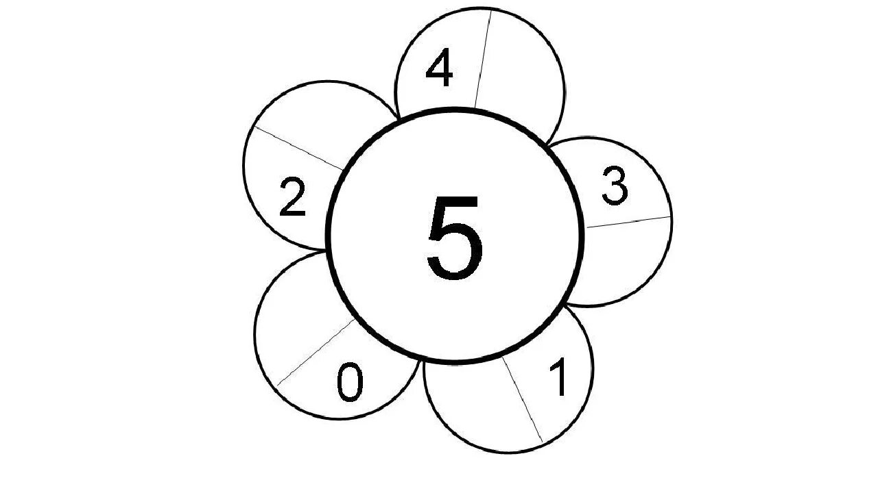Совершенствовать умение составлять число 5 из единиц. Состав числа задания для дошкольников. Задания на закрепление состава числа 5. Задания по составу числа 5 для дошкольников. Состав чисел до 5 задания для дошкольников.