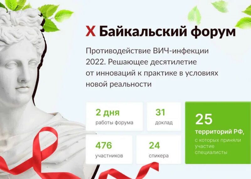 Противодействие ВИЧ. ВИЧ инфекция статистика 2022. Статистика СПИДА В России 2022. Иркутск ВИЧ Россия. Спид 2022