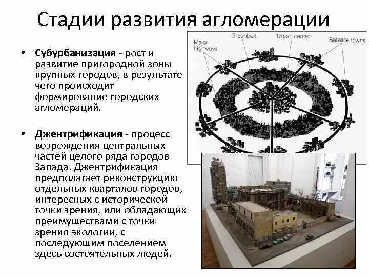 Границы московской агломерации. Характерные черты агломерации. Признаки агломерации. Формы городской агломерации. Территориальная структура городской агломерации.