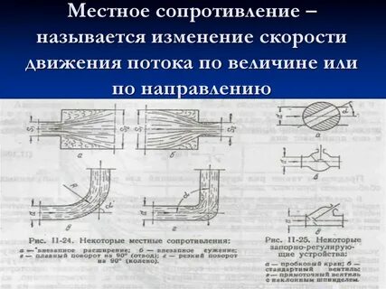 Как называется изменение направления