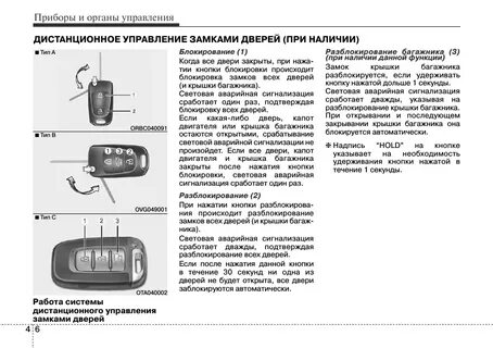 Инструкция как открыть дверь