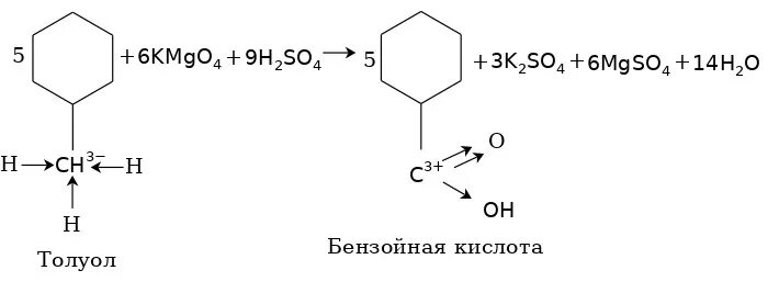 Из толуола получить бензойную кислоту. Окисление толуола в бензойную кислоту. Бензойная кислота из толуола. Механизм реакции окисления толуола. Бензойная кислота механизм реакции.