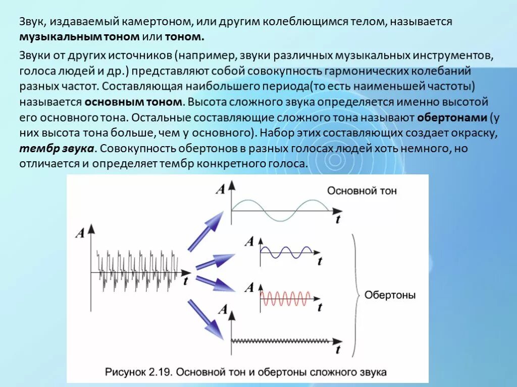 Высота звучания называется. Звук и тембр звука. Высота и тембр звука. Высота тембр и громкость звука. Тоном называется звук.