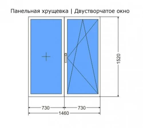 Стандартное окно в панельном. Стандартное окно в хрущевке Размеры. Стандартный размер окна в хрущевке на кухне. Размер окон в хрущевке 5 этажной панельной. Размер стандартного окна в панельном доме хрущевка.