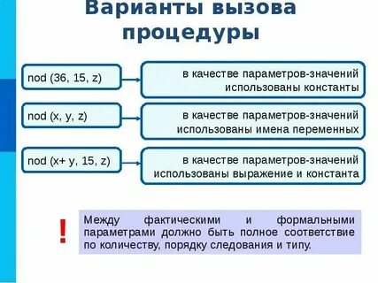 Запись алгоритмов на языке паскаль