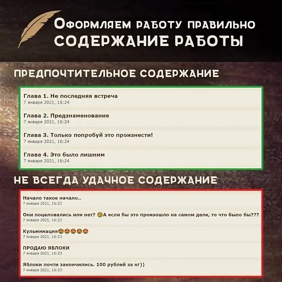 Как назвать главу в проекте - Basanova.ru