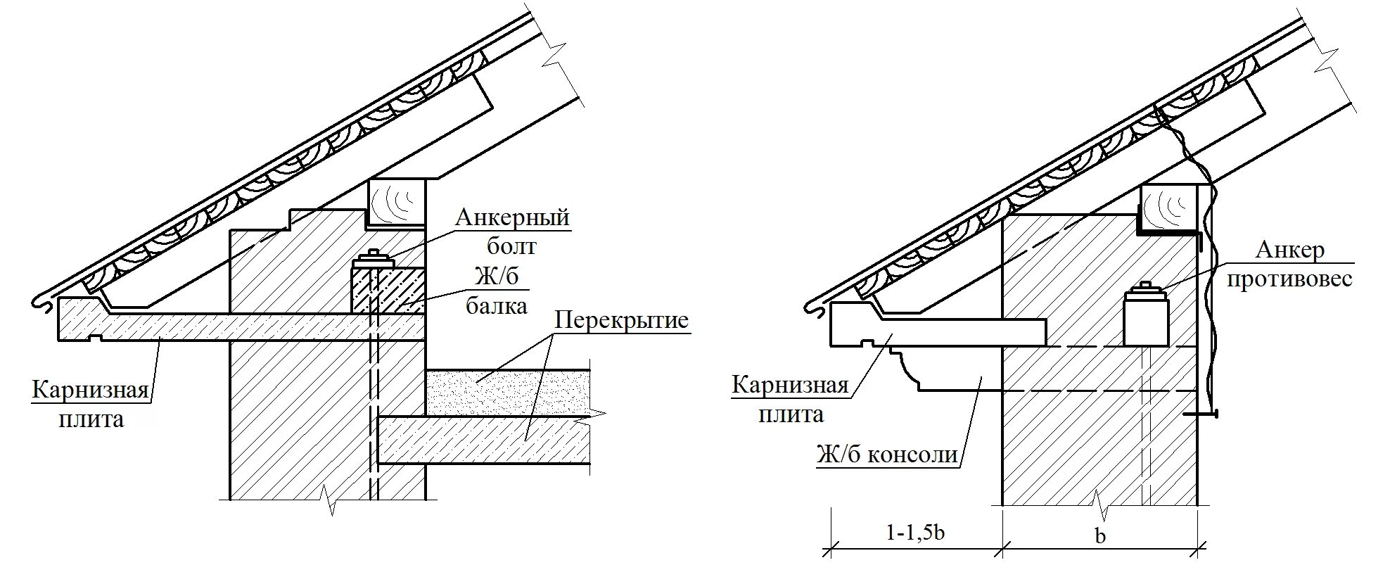 Карнизная плита ак 12-10. Карнизные плиты. Карнизная плита ак 12-10. Карнизная плита ак 12-10. Карнизные плиты.