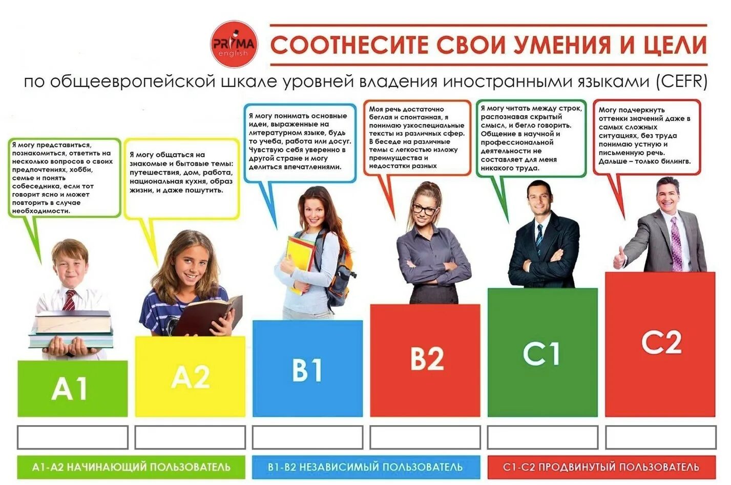 Сколько классов заканчивать на юриста