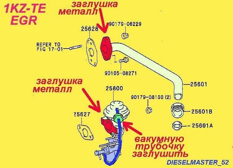 Ошибка егр. 1kz-te клапан егр. вакуумная система двигателя 1kz-te. клапан egr toyota hilux. вакуумные трубки прадо 90 1 kz te.