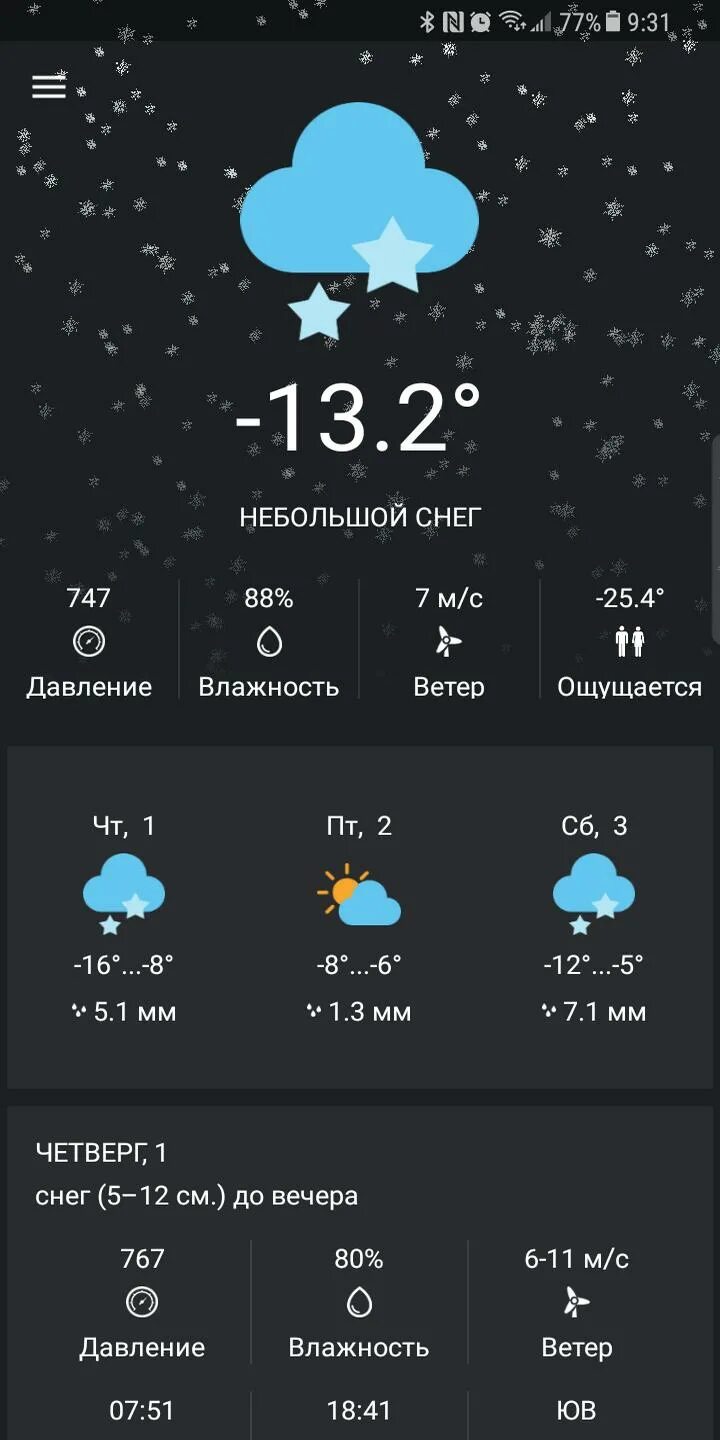 Погода в бобруйске. Погода. Прогноз погоды в Бобруйске. Погода бай. Погода Беларусь Бобруйск.