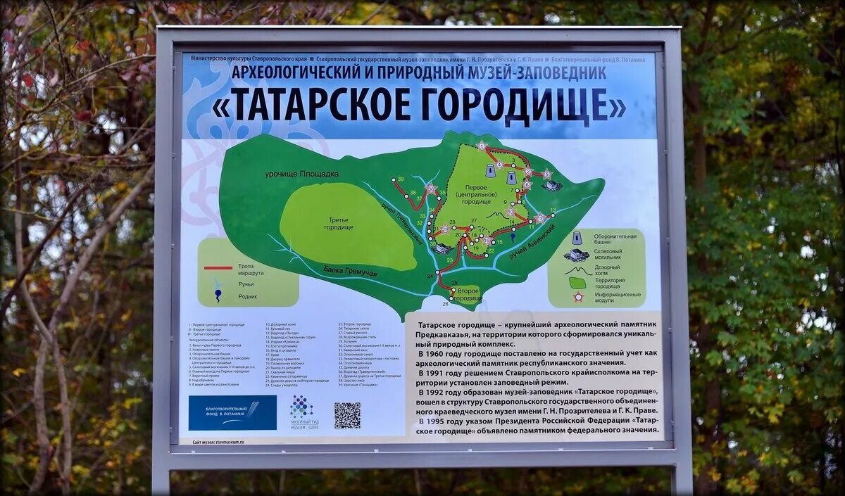 Татарское городище. Татарское городище ставрополь. Татарское городище ставрополь на карте. Татарское городище ставрополь карта. Музей-заповедник «татарское городище».