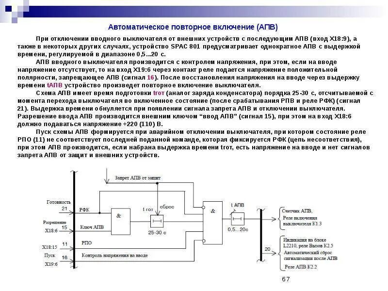 Автоматическое повторное включение АПВ. Схема автоматического повторного включения АПВ. АПВ релейная защита схема. Алгоритм АПВ. Принципы действия автоматики