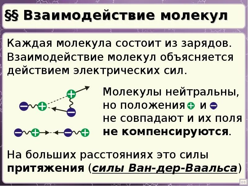 Взаимодействие молекул явления. Силы взаимодействия молекул. Характер взаимодействия молекул. Взаимодействие молекул в газах. Силы молекулярного взаимодействия.