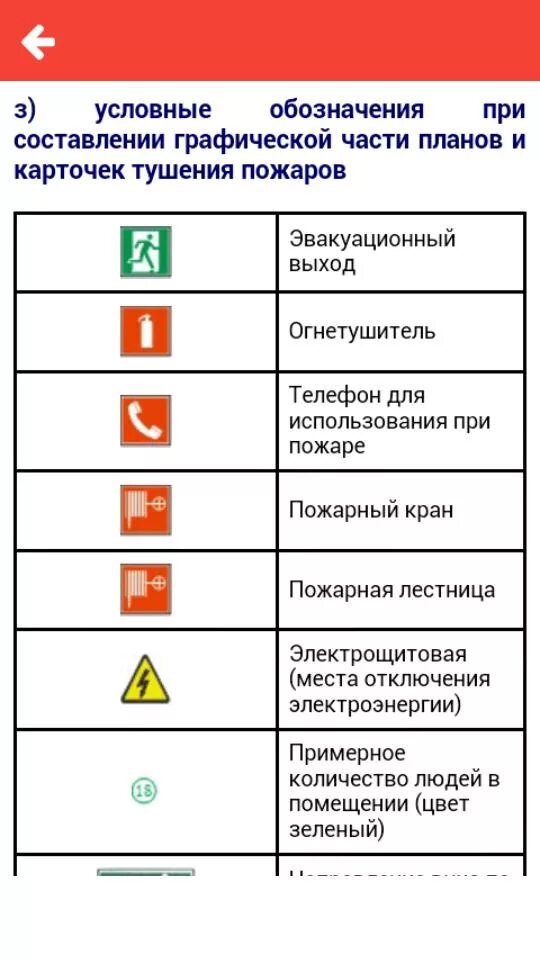 Маркировка поста