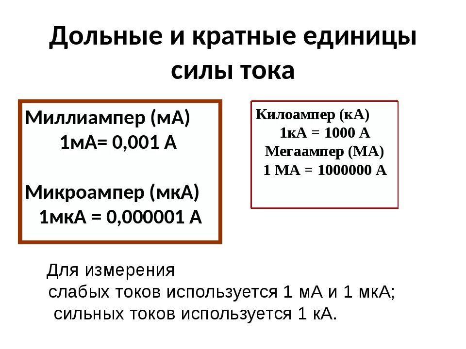 Амперы в килоамперы. Кратные и дольные единицы. Дольные и кратные единицы силы тока. Кратные и дольные единицы силы. Единицы измерения тока.