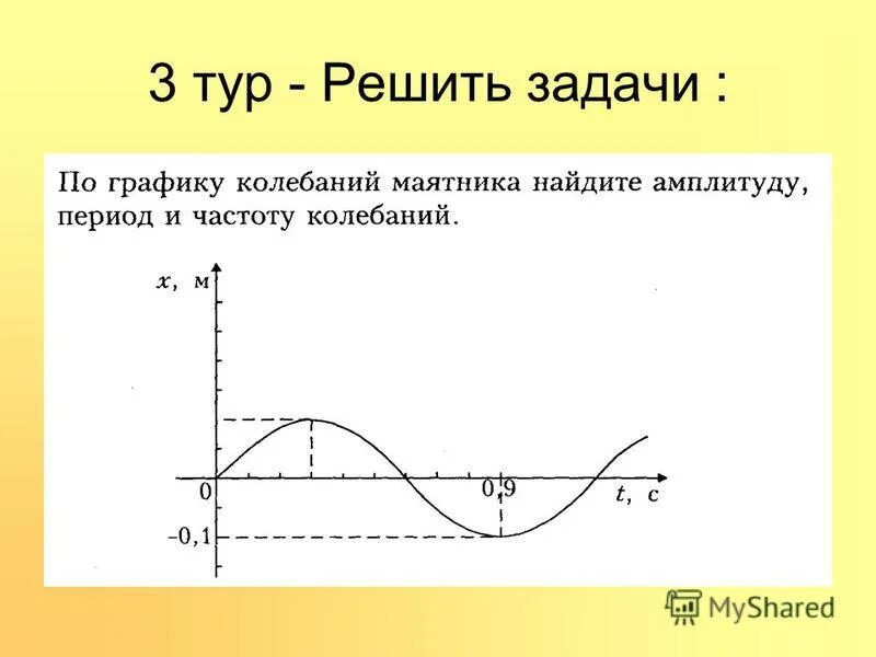 колебания презентация. механические колебания смещение. потенциальная энергия гармонических колебаний формула. что называется механическими колебаниями пользуясь рисунком. что называется механическими колебаниями пользуясь рисунком.