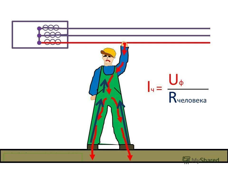 Ви ток. Замыкание электрической цепи через тело человека. Напряжение электрического тока. Электрический ток иллюстрация. Схемы поражения человека электротоком.