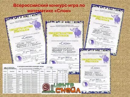 Международный игровой конкурс по математике ответы